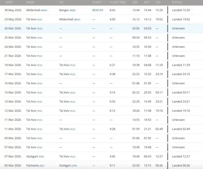 RCH133 (REACH 133 uçağının takip edilebilmiş Flightradar24 verileri