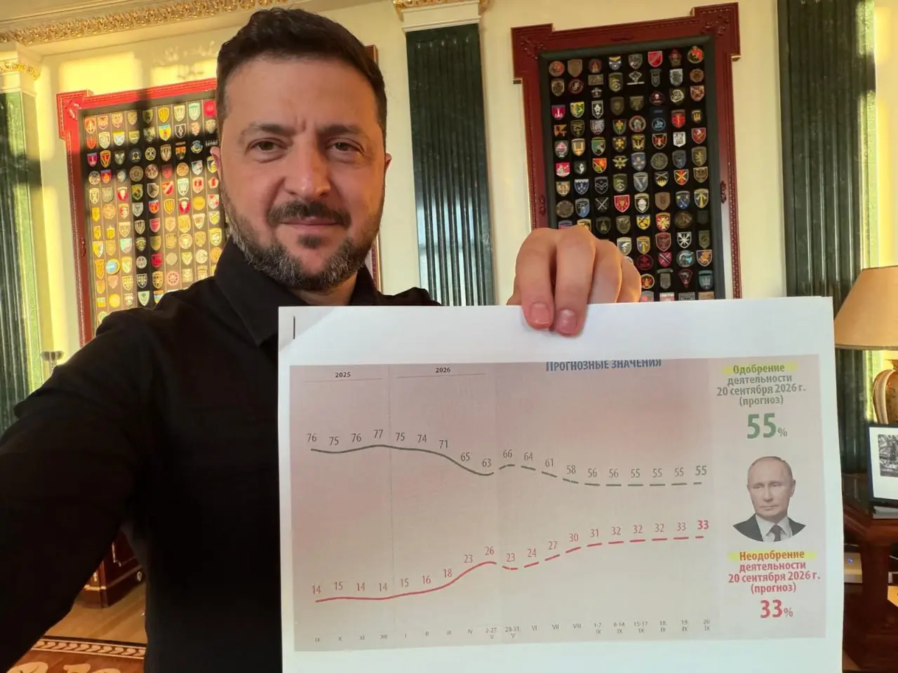 Volodomir Zelenski: Rusya’nın iç siyasi raporlarına ulaştık