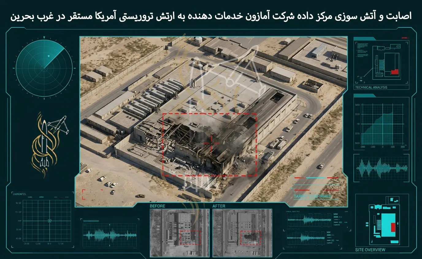 Kaynak: Islamic World News