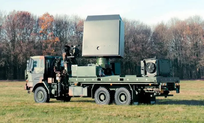Ground Master 200 (GM200)